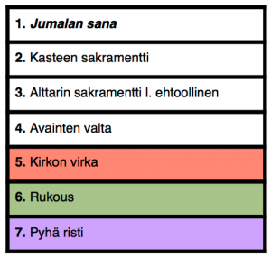 tuntomerkit